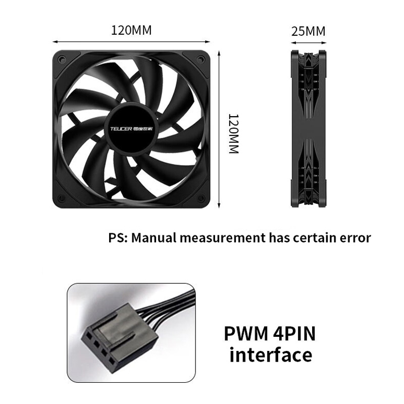 TEUCER 1800RPM 4PIN PWM White  - Tablet Computer Accessories 评论和价格