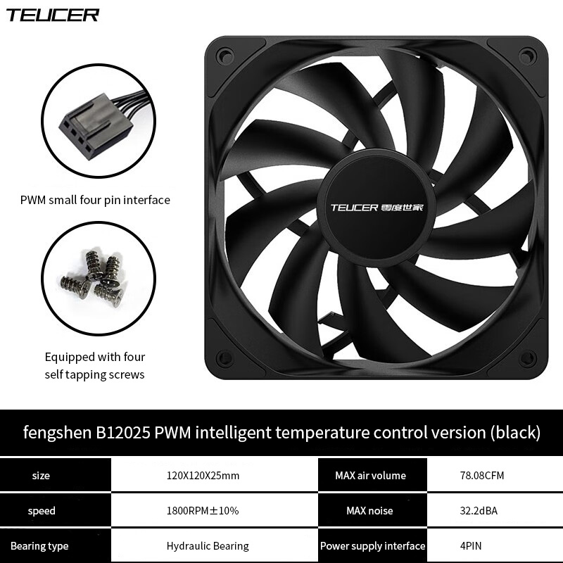 TEUCER 1800RPM 4PIN PWM White  - Tablet Computer Accessories 评论和价格