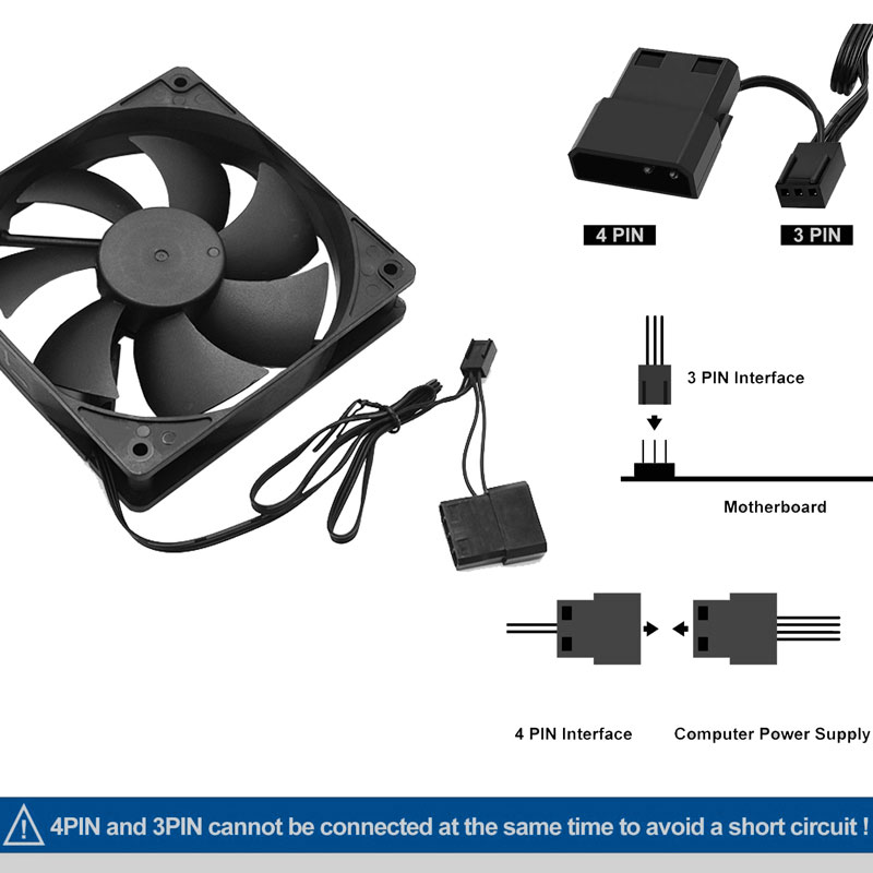 80mm 90mm 120mm Quiet Computer - Tablet Computer Accessories 评论和价格