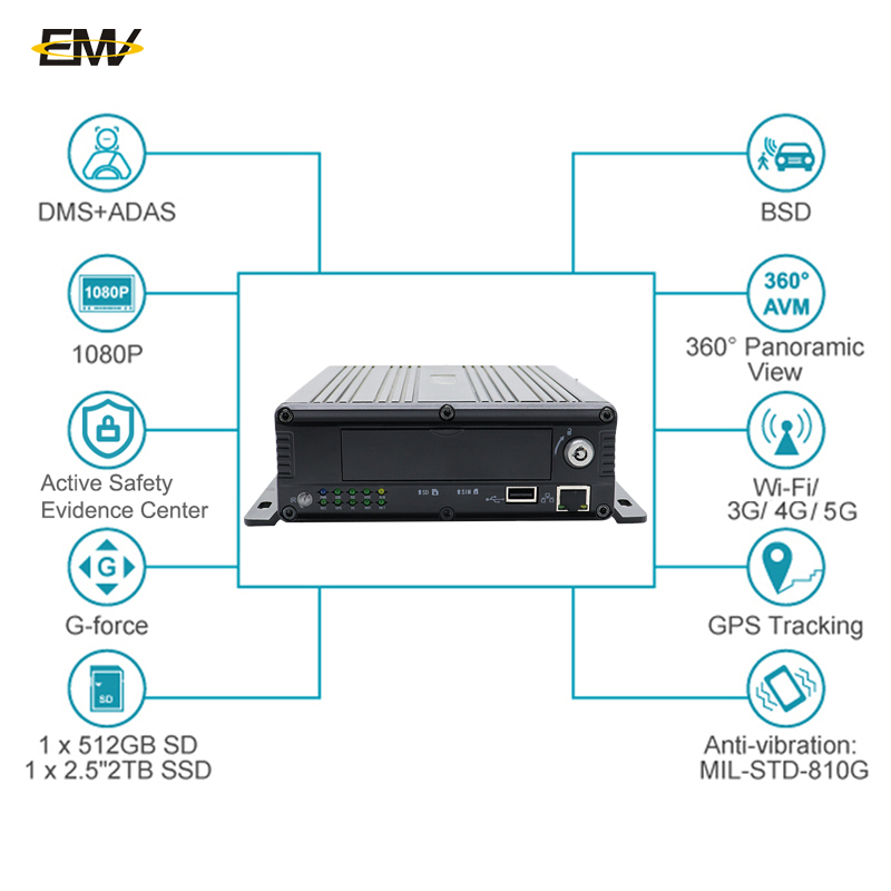 1080P Car Mdvr Bus Truck Real  - Mobile & Tablet Accessories 评论和价格