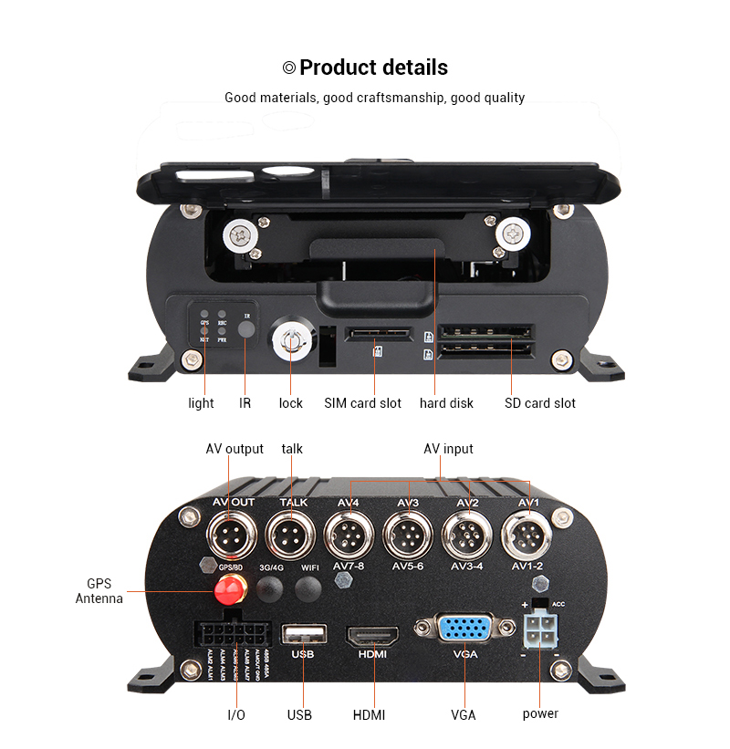 8 Channel GPS 1080N AHD Real-t - Mobile & Tablet Accessories 评论和价格