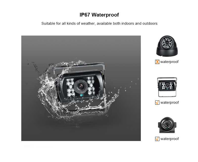 8 Channel GPS 1080N AHD Real-t - Mobile & Tablet Accessories 评论和价格