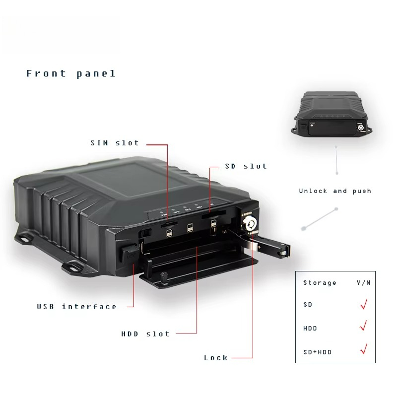 CITOPS Wifi 4 Cameras Mobile D - Mobile & Tablet Accessories 评论和价格
