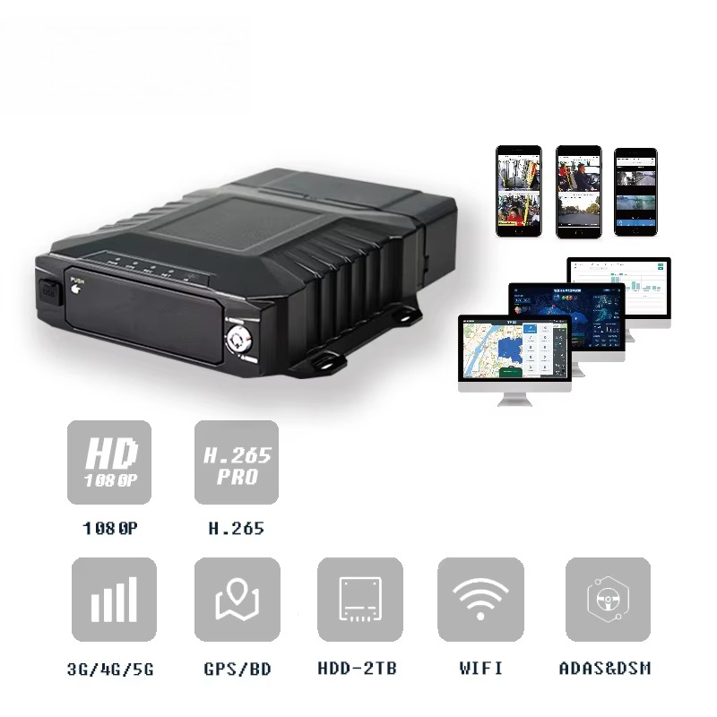 CITOPS Wifi 4 Cameras Mobile D - Mobile & Tablet Accessories 评论和价格